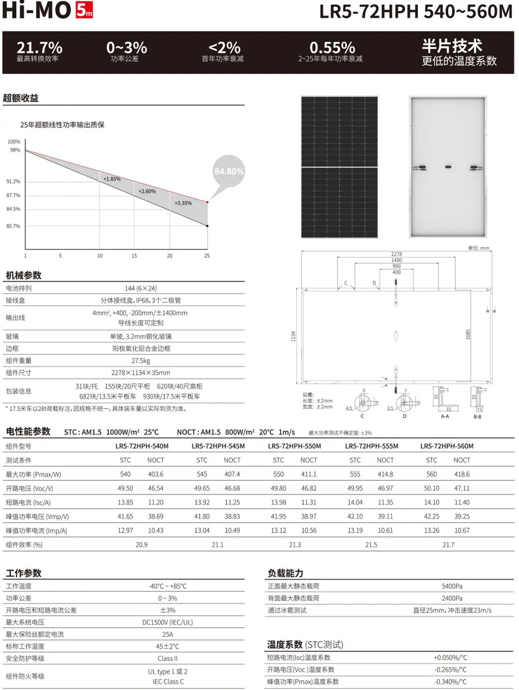 隆基光伏組件 Hi-MO 5m LR5-72HPH 540~560W