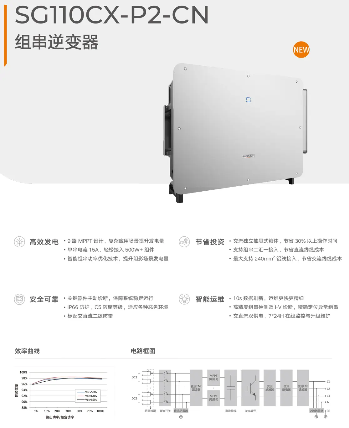 陽(yáng)光電源光伏逆變器 110kW SG110CX-P2-CN