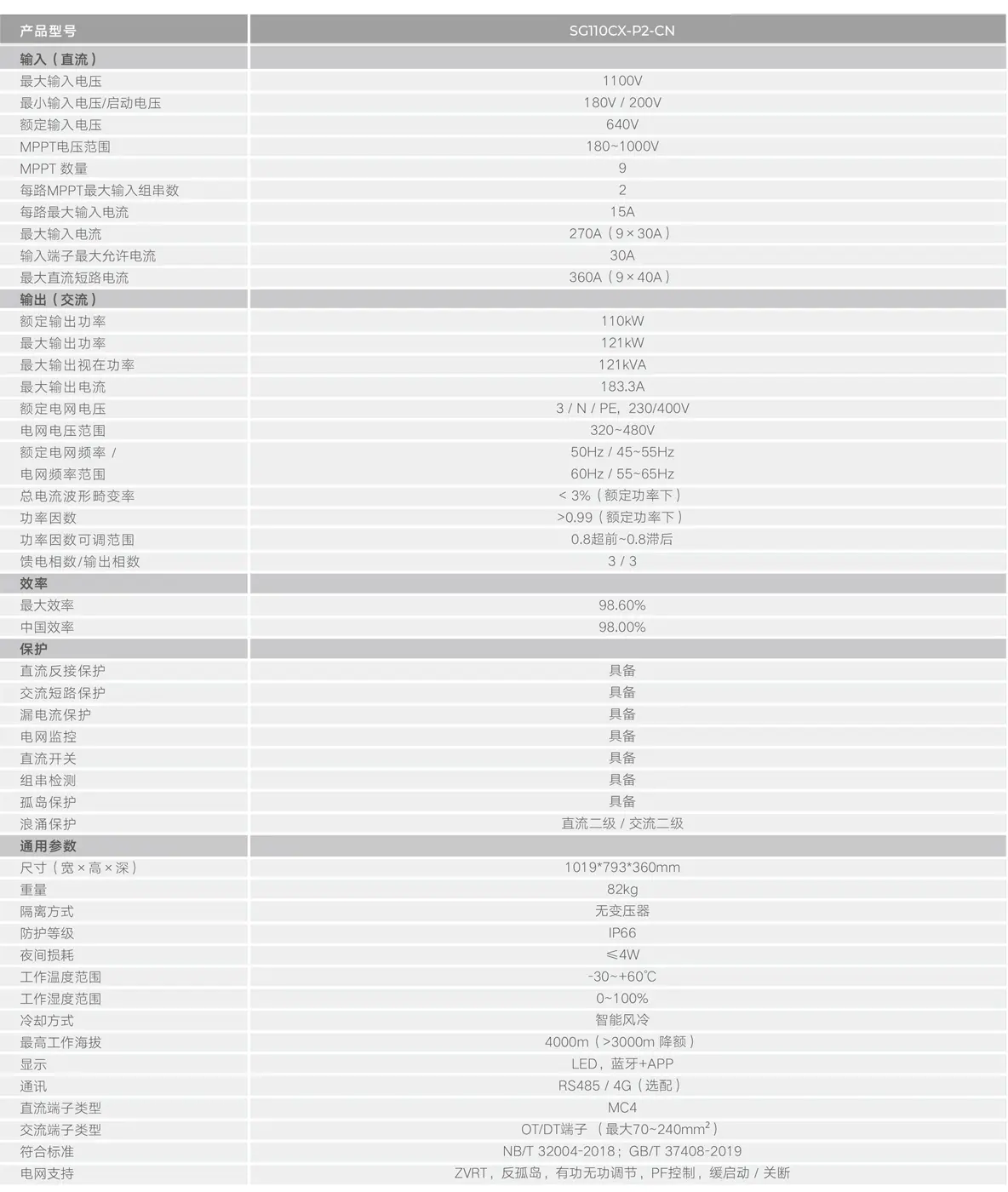 陽(yáng)光電源光伏逆變器 110kW SG110CX-P2-CN