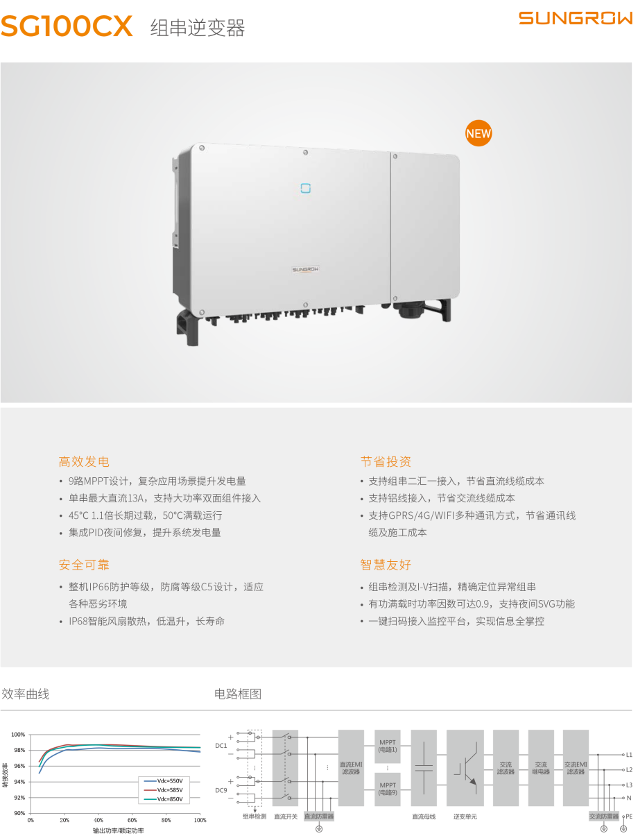 陽(yáng)光電源光伏逆變器 100kW SG100CX