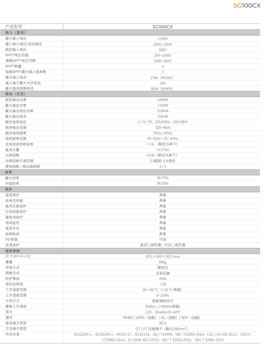 陽(yáng)光電源光伏逆變器 100kW SG100CX
