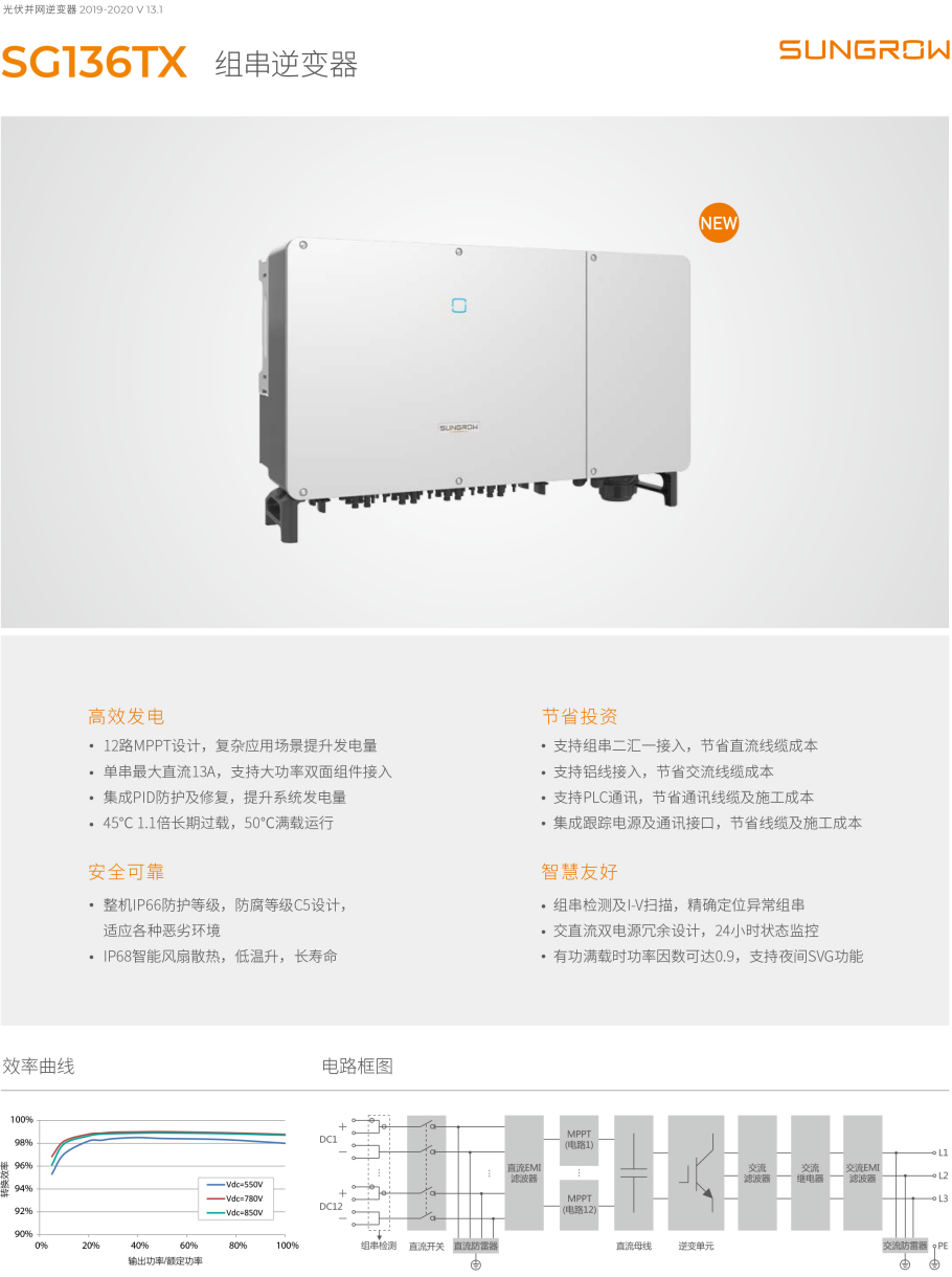 陽(yáng)光電源光伏逆變器 工商業(yè)并網(wǎng) 136kW